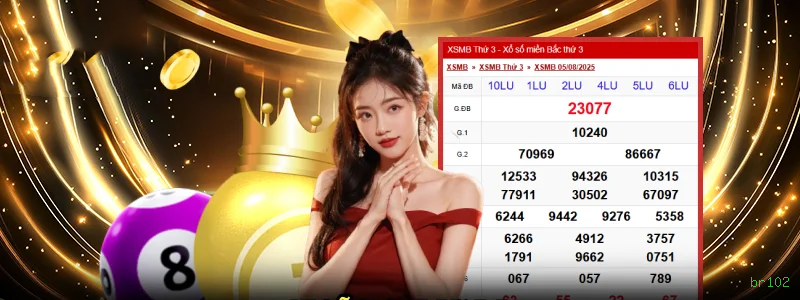 br102 Pagamentos PIX